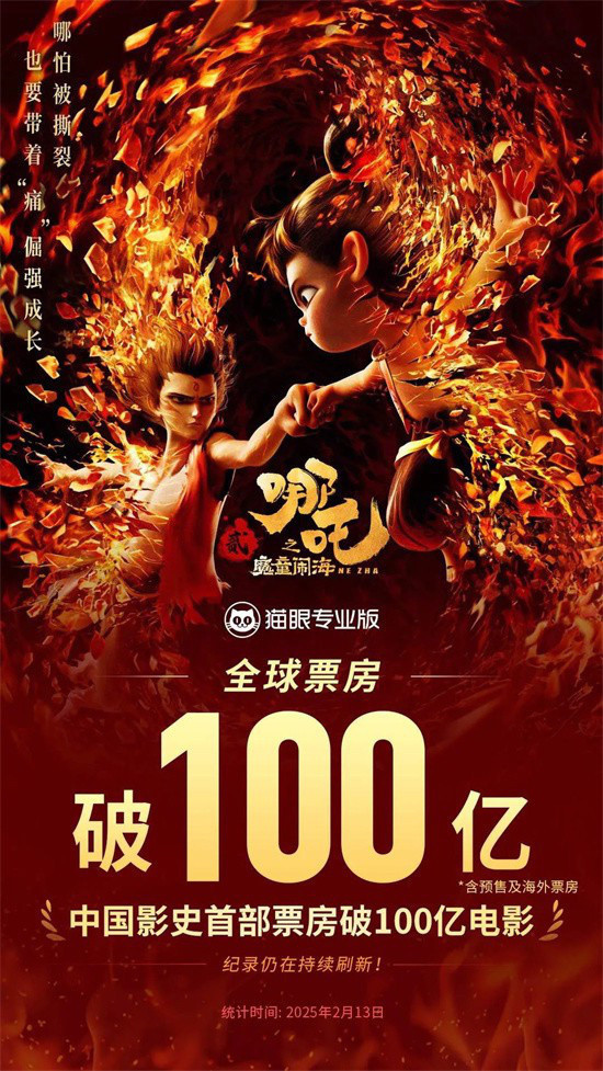 莆田安福家园 《哪吒2》票房破百亿!2025还有哪些新片火热悉力于?