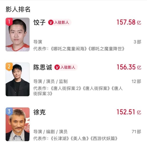 莆田安福相册 饺子导演也登顶了！