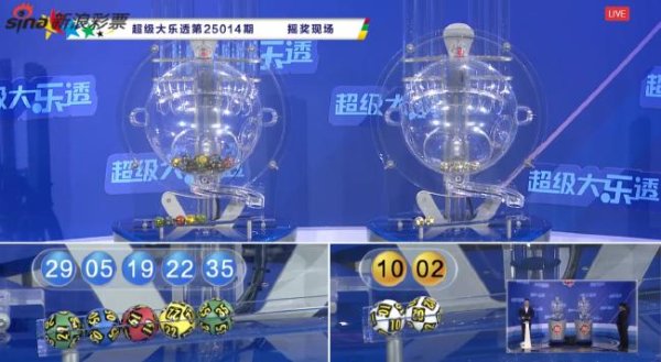 安福相册 大乐透开4注1千万分落3地 奖池升至12.78亿元