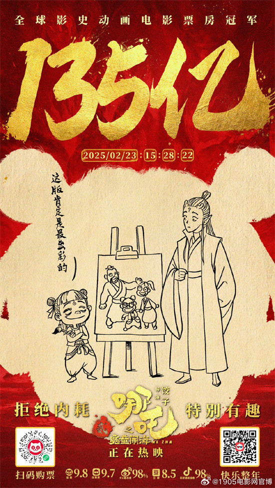 莆田安福相册 《哪吒2》票房超135亿！位居各人影史票房榜第8