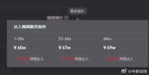 莆田安福相册 刘畊宏20秒告白报价60万
