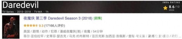 安福相册 Netflix的封神之作，终于被重启了