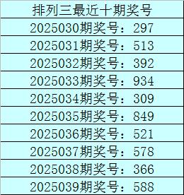 安福相册 040期老刀胪列三预测奖号：大小比分析