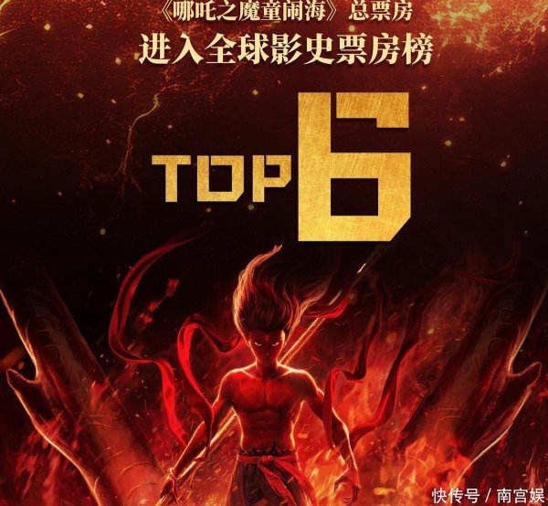 安福相册 《哪吒2》票房榜再升一级，特等《复联3》，进TOP5已是板上钉钉