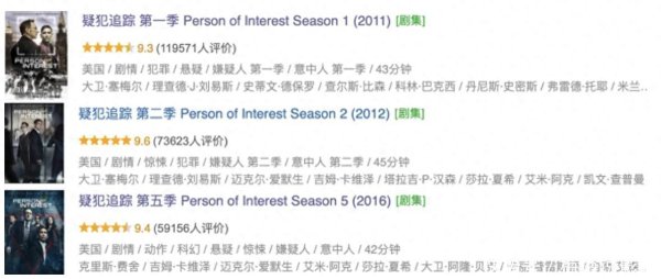 莆田安福家园 豆瓣9.6分，这部封神之作，值得彻夜去看