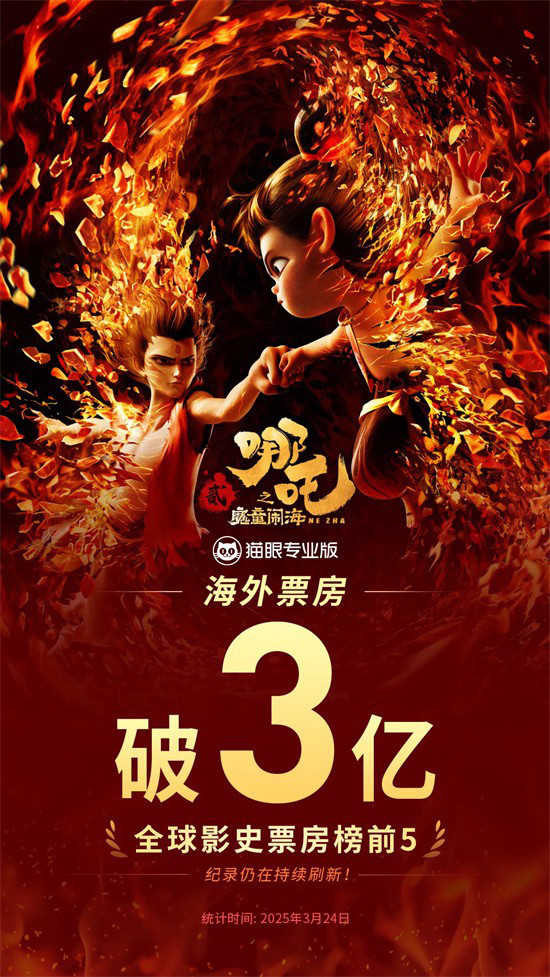 莆田安福家园 又爆了！《哪吒2》领衔“三驾马车”降服到了这里