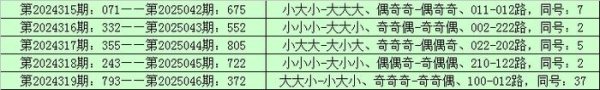 安福相册 047期李山摆列三臆想奖号：012路模式参考