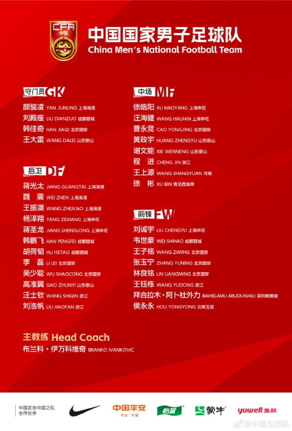 莆田安福相册 不雅察：国足再迎五位“愣头青”，尝到年青化甜头的伊万科维奇变本加厉豪赌？