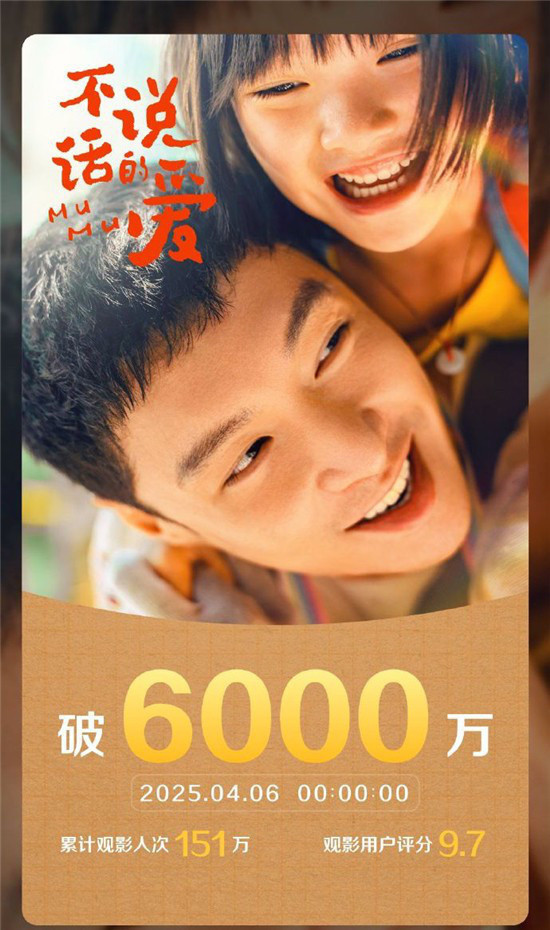 莆田安福家园 《不讲话的爱》出演聋东说念主父亲，张艺兴这么修起！