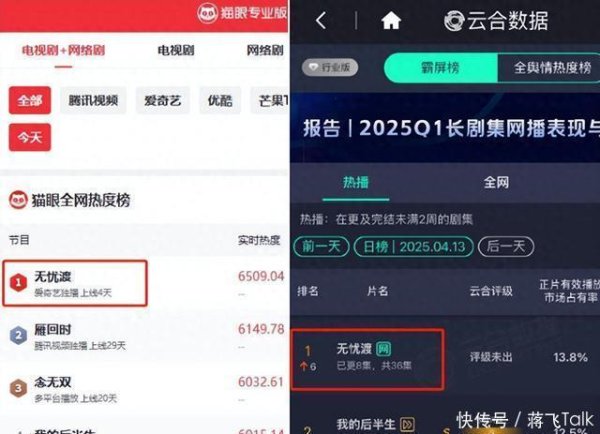 莆田安福相册 对比《唐朝诡事录》和《无忧渡》，才知什么是不雅众心爱的悬疑志怪