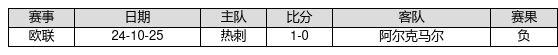 莆田安福家园 中国足球彩票25034期输赢游戏14场交战纪录
