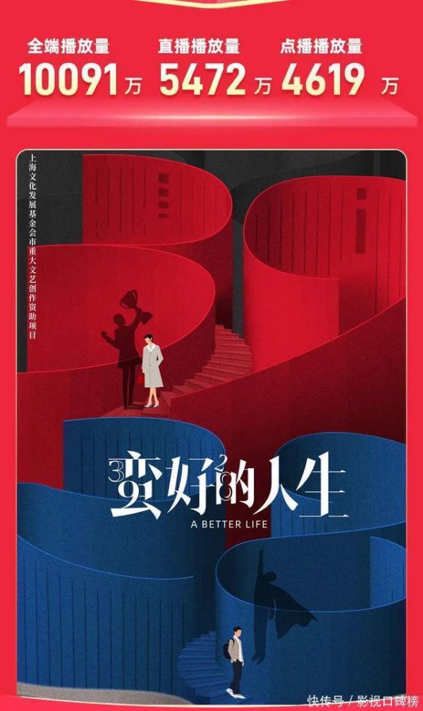 莆田安福家园 京圈太子和世家令郎，《蛮好的东说念主生》两位男主，戏外一个比一个壕