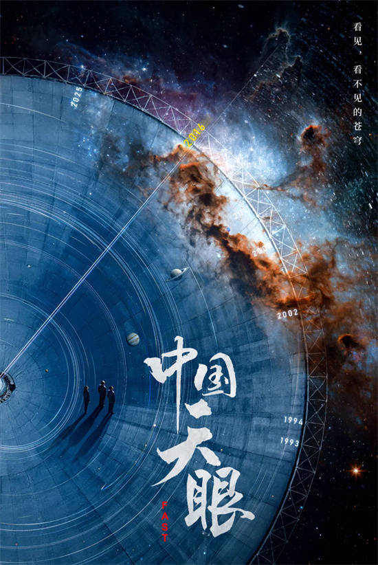 安福相册 电影频说念出品影片亮相第27届宇宙影片推介会！