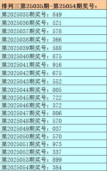 莆田安福家园 055期刘明胪列三预测奖号：本期独胆参考