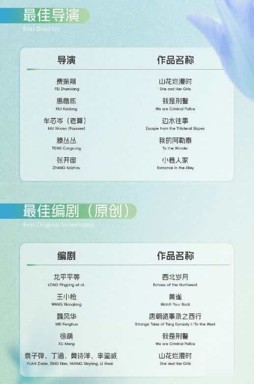 莆田安福家园 刘亦菲提名白玉兰影后，四维度看或陪跑，布景演技均落下风