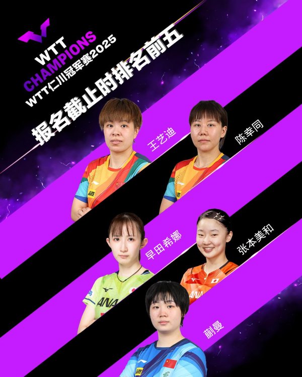 莆田安福家园 国乒3男4女出战仁川赛！卫冕冠军缺席，张本智和王艺迪成头号种子