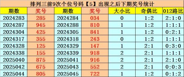 莆田安福家园 058期易顶天摆列三意象奖号：六码组六保举