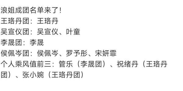 莆田安福相册 浪姐成团名单引争议，不雅众直呼“有水分”