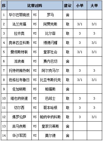 任九推选