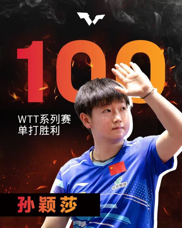 莆田安福相册 百胜！孙颖莎重庆冠军赛晋级8强，得回功绩生计里程碑