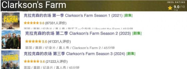 莆田安福相册 季季9.6分零差评，这部近期最好神剧值得一看