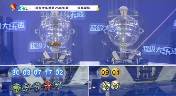 莆田安福家园 027期老白大乐透推断奖号：号码012路分析