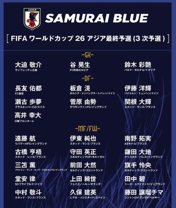 莆田安福相册 日本大名单：远藤航领衔 中山雄太补召入选