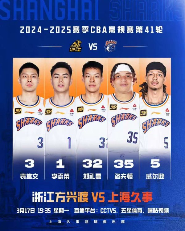 莆田安福相册 缺兵少将，上海大鲨鱼客场不敌领头羊