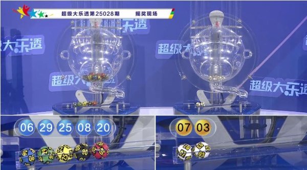 莆田安福家园 029期老白大乐透瞻望奖号：大小比分析