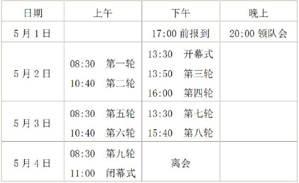 莆田安福相册 2025“明仕杯”宇宙少儿围棋公开赛补充求教