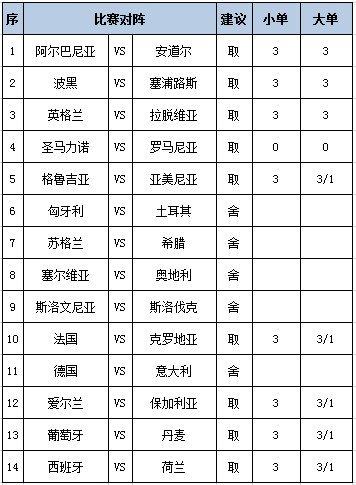 任九推选