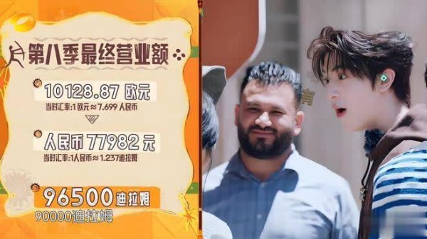 莆田安福相册 沈月中餐厅窒息操作，财务失控愁坏黄晓明，全员负能量爆棚！