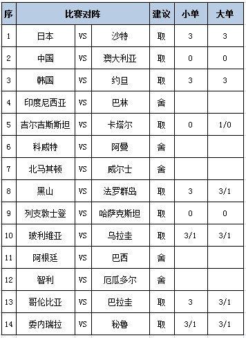 任九保举