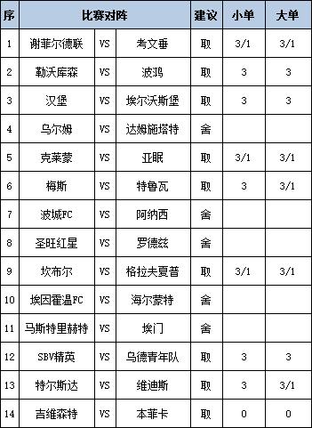 任九推选