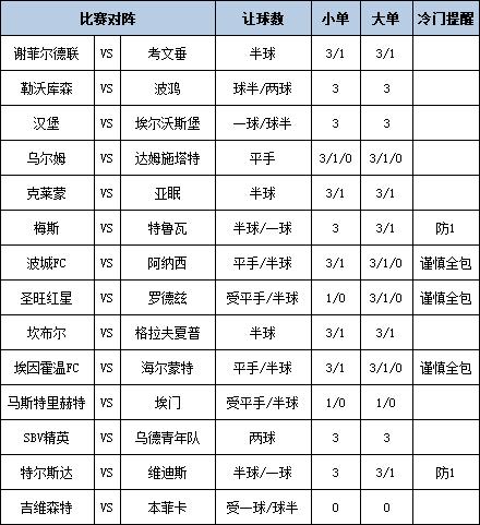 足彩大势