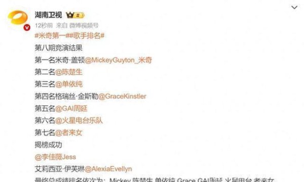 安福相册 《歌手 2025》第八期排名公布：双揭榜顺利，两东说念主遭到淘汰