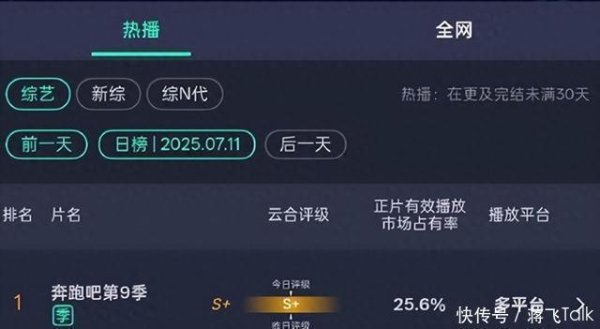 莆田安福家园 周深被嘉宾拖行，有东说念主认为节目组无底线炒作，有东说念主认为粉丝太明锐