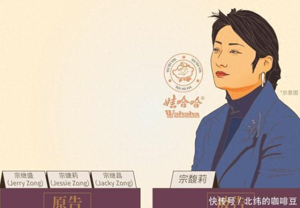 安福相册 宗馥莉，果然是个狠扮装！