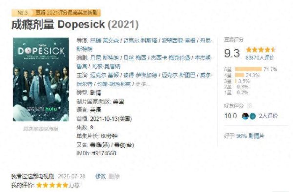 莆田安福相册 豆瓣9.3照旧给低了，《成瘾剂量》四年后给国内车企敲警钟