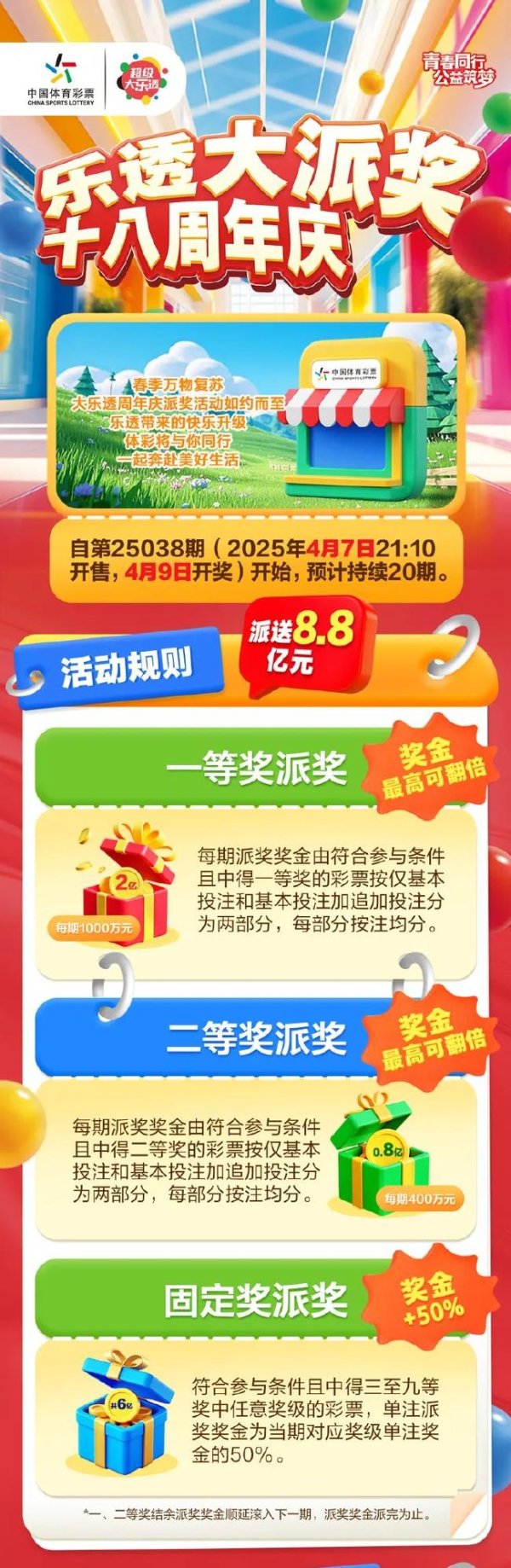 莆田安福相册 一图了解超等大乐透8.8亿元派奖活动