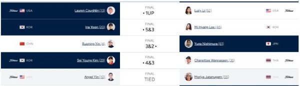 安福相册 LPGA比洞赛金孝周获压倒性得手 科达打平殷若宁告负