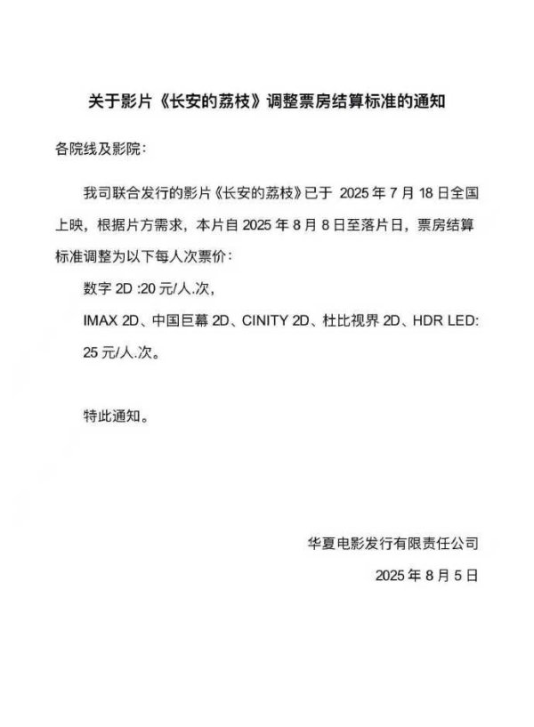 莆田安福相册 该死大鹏赢利，两个决定太良心，压力给到《南京照相馆》