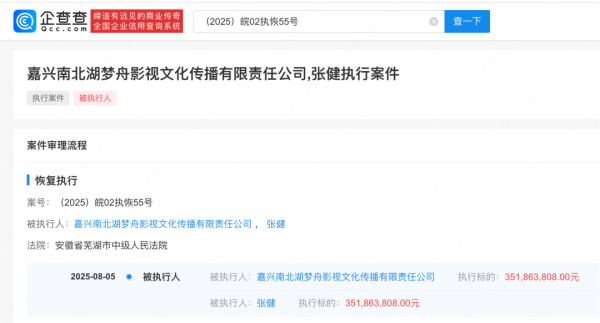 莆田安福相册 张若昀父亲被规复本质3.5亿，已被限高；此前曾被强执2000万