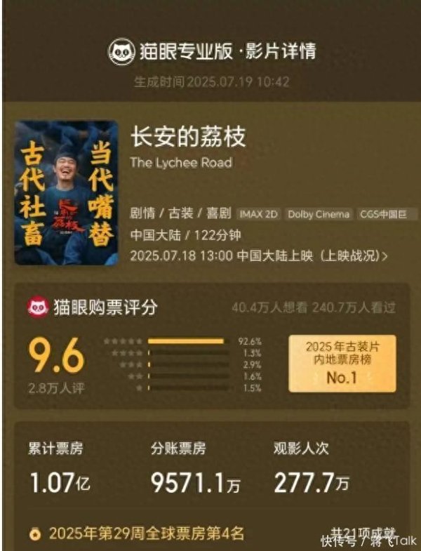 莆田安福家园 影版《长安的荔枝》为何口碑这样好，碾压剧版，这些细节真相了