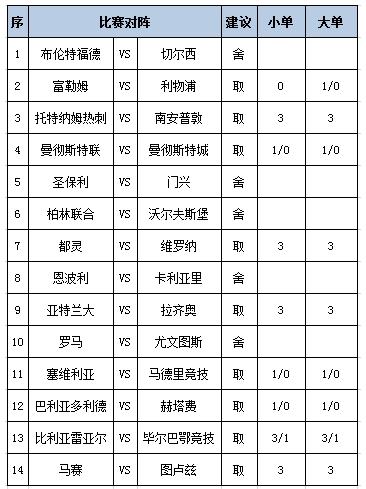 任九保举