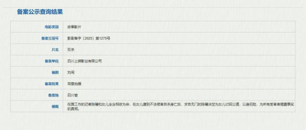 莆田安福相册 电影《双杀》备案立项 女记者为女复仇以身犯险