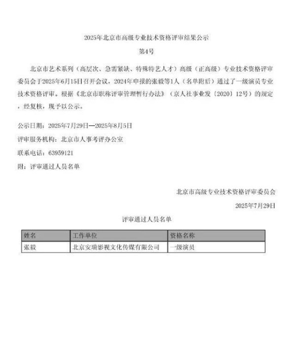 安福相册 演员张译，传来捷报！