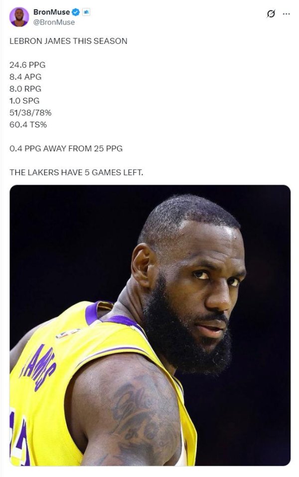 莆田安福相册 MVP第十+最好二阵！勒布朗用实力顺服好意思媒 40岁仍定约前十超巨？