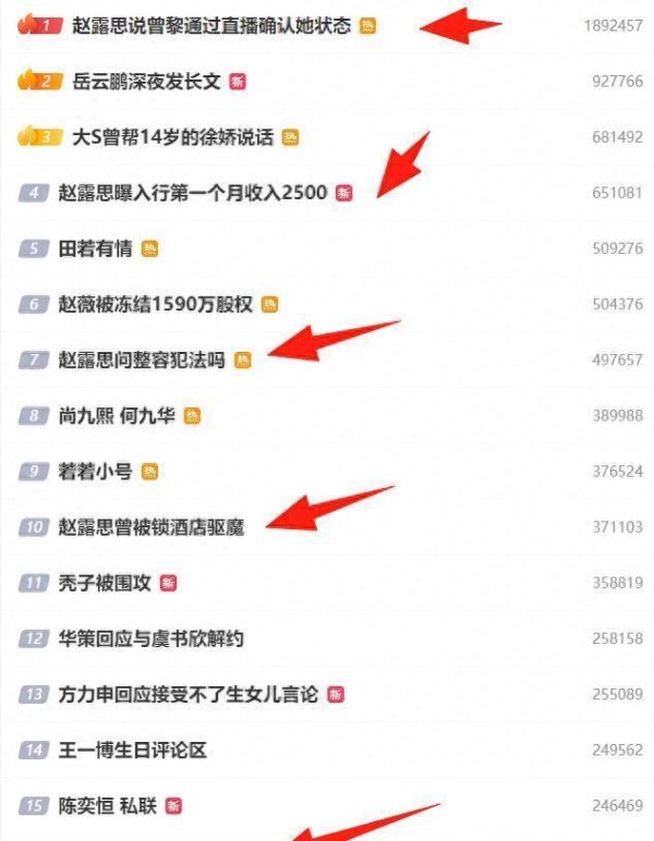 安福相册 2年前，赵露念念和经纪公司有分谈扬镳的前兆 顶替的东谈主跟白鹿互助过
