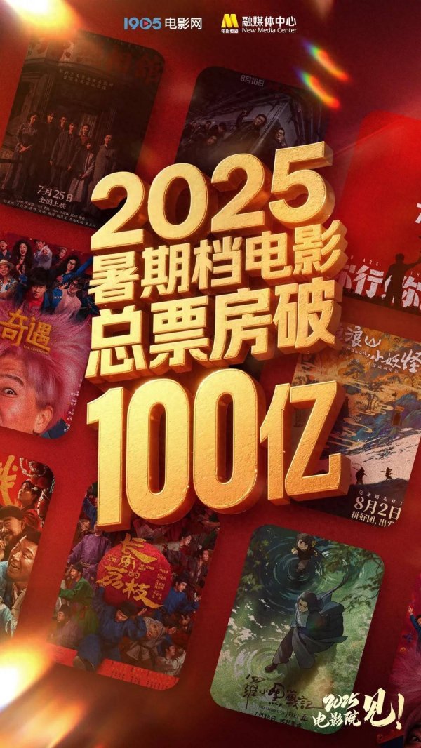 莆田安福相册 2025年暑期档电影总票房矜重冲突100亿元！